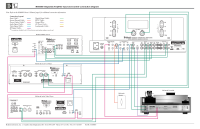 McIntosh MA6600-Connection-Diagram